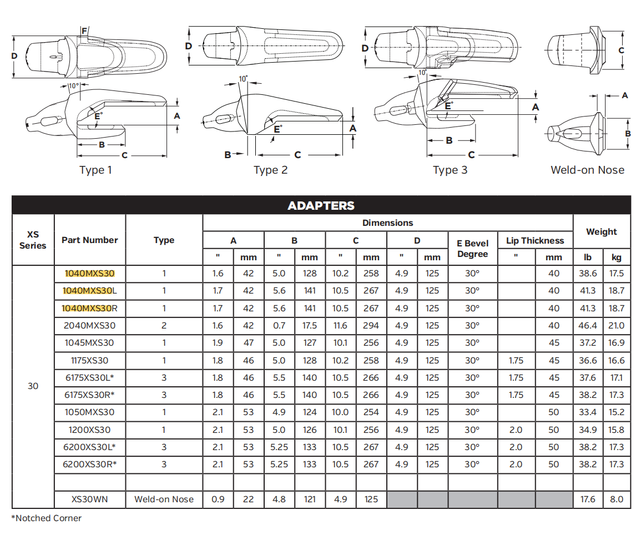 1040MXS30 Shroud Adapter for Komatsu PC300-7 PC350-7 Excavator | High Strength Alloy Steel