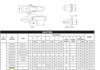 443XS145 Shroud Adapter for XS145 Series Bucket Teeth | Fits 495HR Mining Shovels | Heavy-Duty Construction