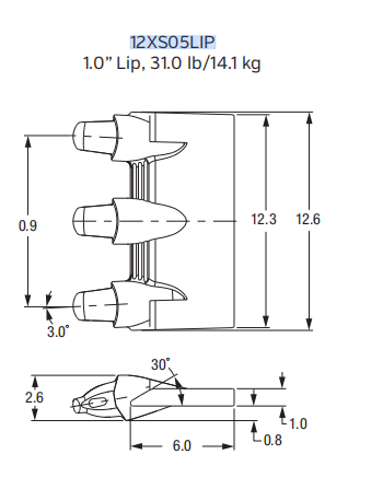 12XS05 Lip Shroud for Excavator Bucket Base Edge | Fits Komatsu PC300-8 | Protects Bucket Lip from Wear