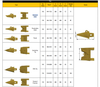 444-1722 Abrasion mining Bucket teeth for Caterpillar 