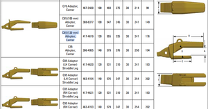 417-4619 C85 (120 mm) Mining Adapter,Center for Caterpillar