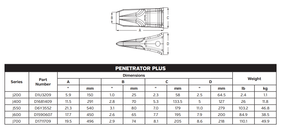 Bucket Tooth -1711709 | Heavy-Duty for Caterpillar 390D, 385C L