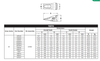 K85UT Series Bucket Teeth for Ultra-Class & High-Productivity Mining