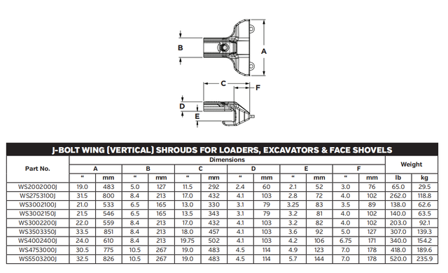 Shroud LS1100J12 for Hitachi EX1900/EX2600 Series