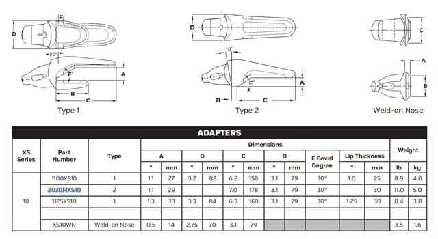 2030MXS10 Shroud Adapter for XS10 Series Bucket Teeth | Fits Komatsu PC138US-10 Excavator | Heavy-Duty Construction