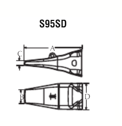 S95SD mining R9400 EX2600 Shovel Bucket teeth ESCO Posilok 95 
