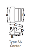 3000906HX 3000906 Hensley PC1250 Excavator Lip Shroud