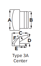 3000906HX 3000906 Hensley PC1250 Excavator Lip Shroud
