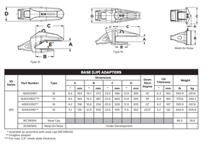 500XS390 Tooth Adapter for Giant Mining Shovels