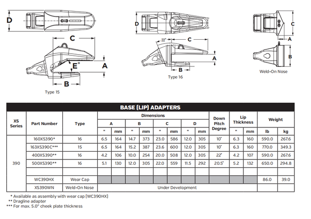 500XS390 Tooth Adapter for Giant Mining Shovels