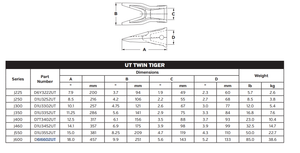 6I6602UT Heavy-Duty Wear Component for Mining Equipment