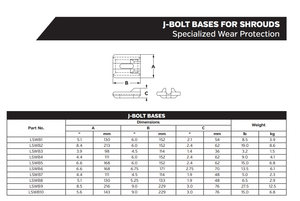 J-Bolt Mounting Bases, Model LSWB2, for Bucket Shrouds