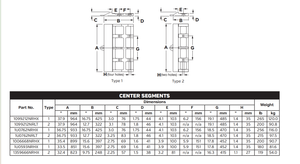 1359666NRHX Bucket Segment / Adapter for Komatsu PC8000 and Equivalent Mining Excavators