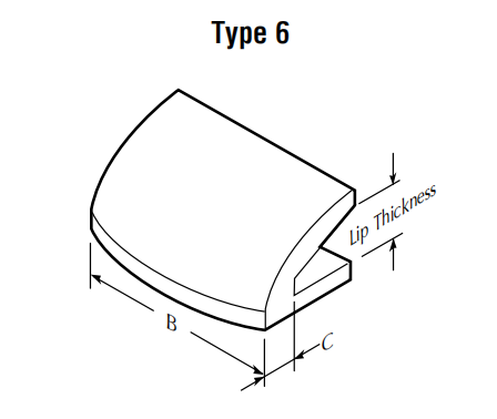 B700 Shroud For Caterpillar 966-980 / Komatsu WA450-500 / Volvo L150-180 Front-End Loaders