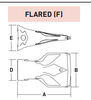 MC35F1 – Excavator GET Component / Bucket Tooth – For 35-50 Ton Excavators