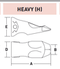 MC80H – Excavator GET Component / Bucket Tooth – For 80-100 Ton Excavators