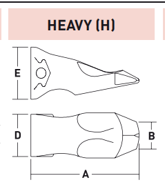 MC80H – Excavator GET Component / Bucket Tooth – For 80-100 Ton Excavators