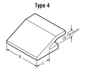 LS2.0-12-1 Shroud For Medium Front-End Loaders
