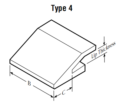LS2.0-12-1 Shroud For Medium Front-End Loaders