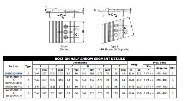 9W5737NRHX Bolt-On Half Arrow Segment for P&H 4100XPC / Bucyrus 495HR Mining Shovel