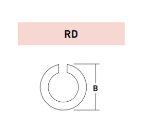 R20RD – Lock / Retention Component – For Excavator GET System – For 20 Ton Excavators