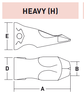 MC35H1 – Excavator GET Component / Bucket Tooth – For 35-50 Ton Excavators