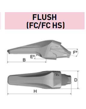 1MG30FC – Excavator GET Component / Bucket Tooth – For 30-45 Ton Excavators