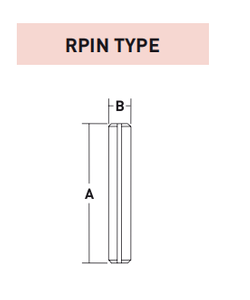 RPIN TYPE IV – Lock Pin / Retention Pin – For Excavator GET System