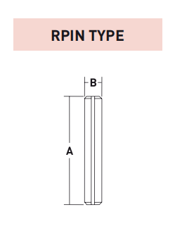 RPIN TYPE IV – Lock Pin / Retention Pin – For Excavator GET System