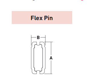 R625.4677 – Lock / Retention Component – For Excavator GET System