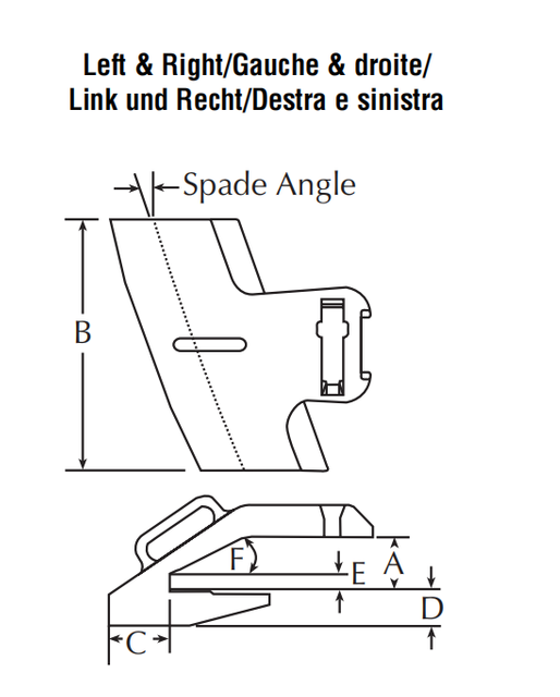 TBC140X420-2RA Right Hand Shroud For Ultra-Class Mining Shovels (350-400 ton class) - Right Side