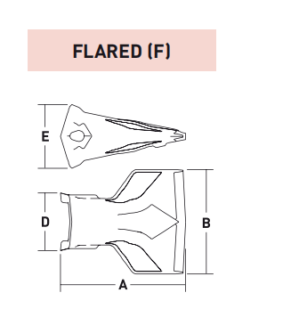 MH23F – Excavator GET Component / Bucket Tooth – For 20-25 Ton Excavators