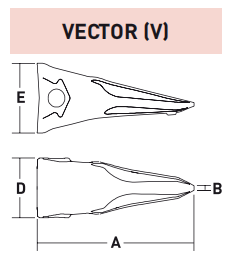 MC70V1 – Excavator GET Component / Bucket Tooth – For 70-90 Ton Excavators
