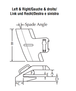 TBC120X410-2R Right Hand Shroud For Large Mining Shovels (200-250 ton class) - Right Side