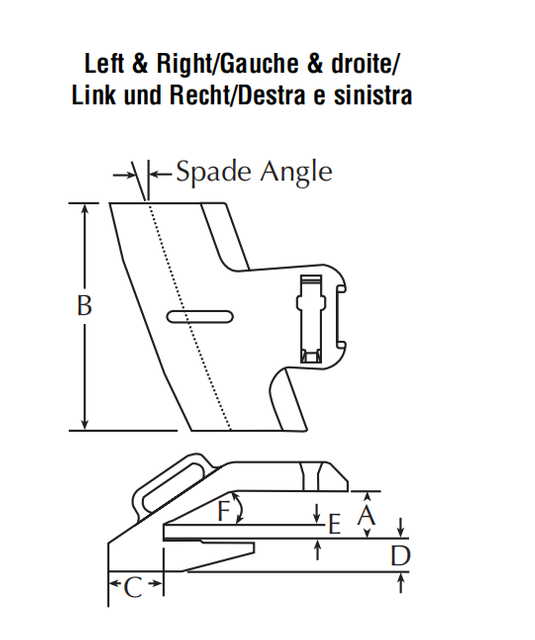 TBC120X410-2R Right Hand Shroud For Large Mining Shovels (200-250 ton class) - Right Side